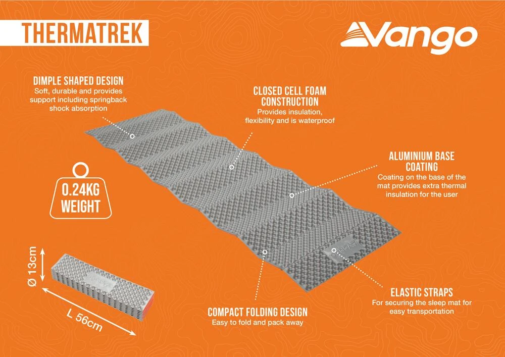 ThermaTrek 4 ThermaTrek - Image 2