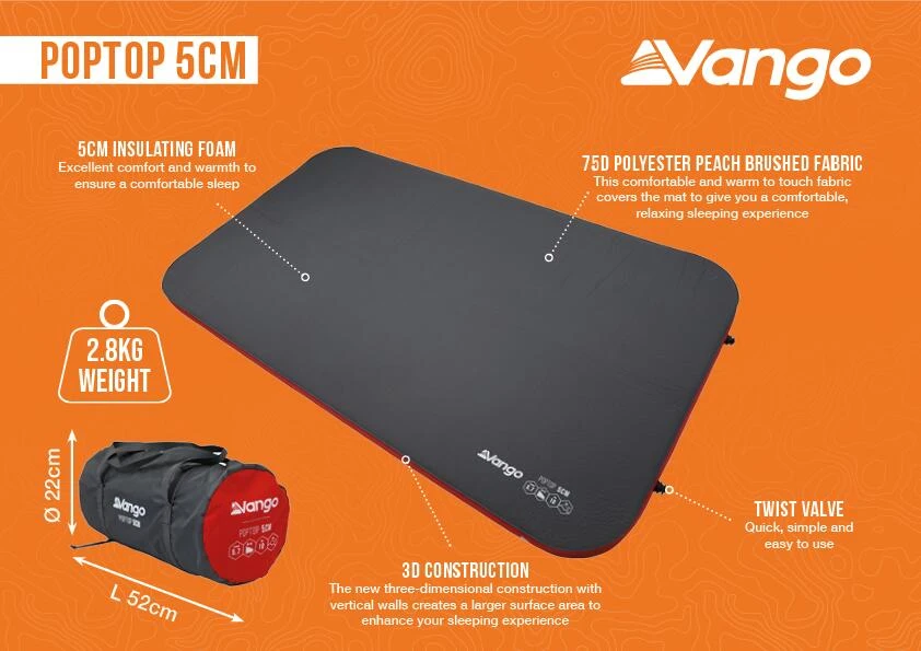 PopTop 5cm 4 PopTop 5cm - Image 2