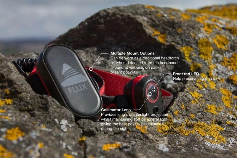 Flux Headtorch 6 Flux Headtorch - Image 4